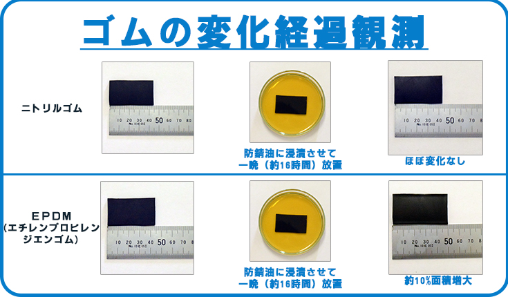防錆剤_ゴム変化